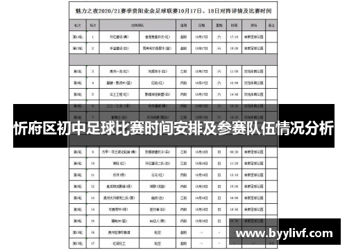 忻府区初中足球比赛时间安排及参赛队伍情况分析