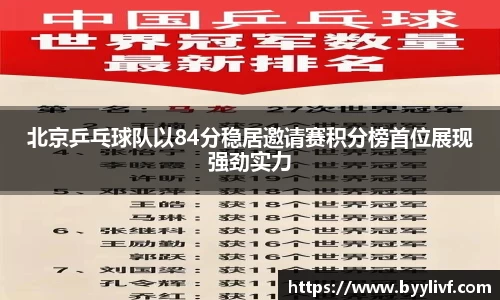北京乒乓球队以84分稳居邀请赛积分榜首位展现强劲实力