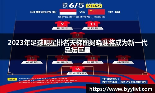 2023年足球明星排名天梯图揭晓谁将成为新一代足坛巨星