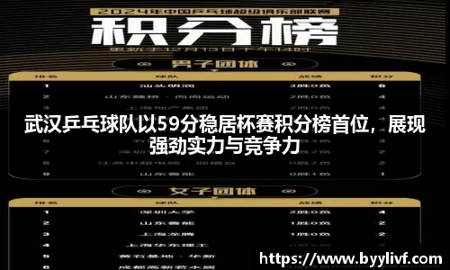 武汉乒乓球队以59分稳居杯赛积分榜首位，展现强劲实力与竞争力